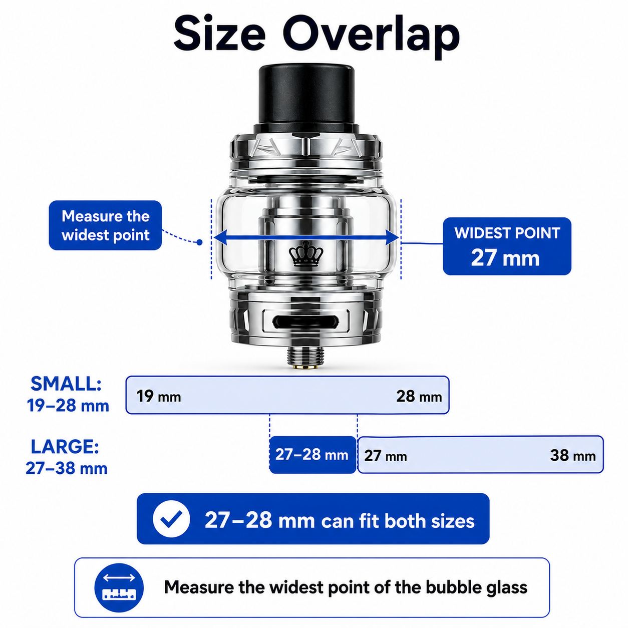 Eleaf vape tank compatibility — VapeGuard Standard 19 to 28 mm and Large 27 to 38 mm measuring guide